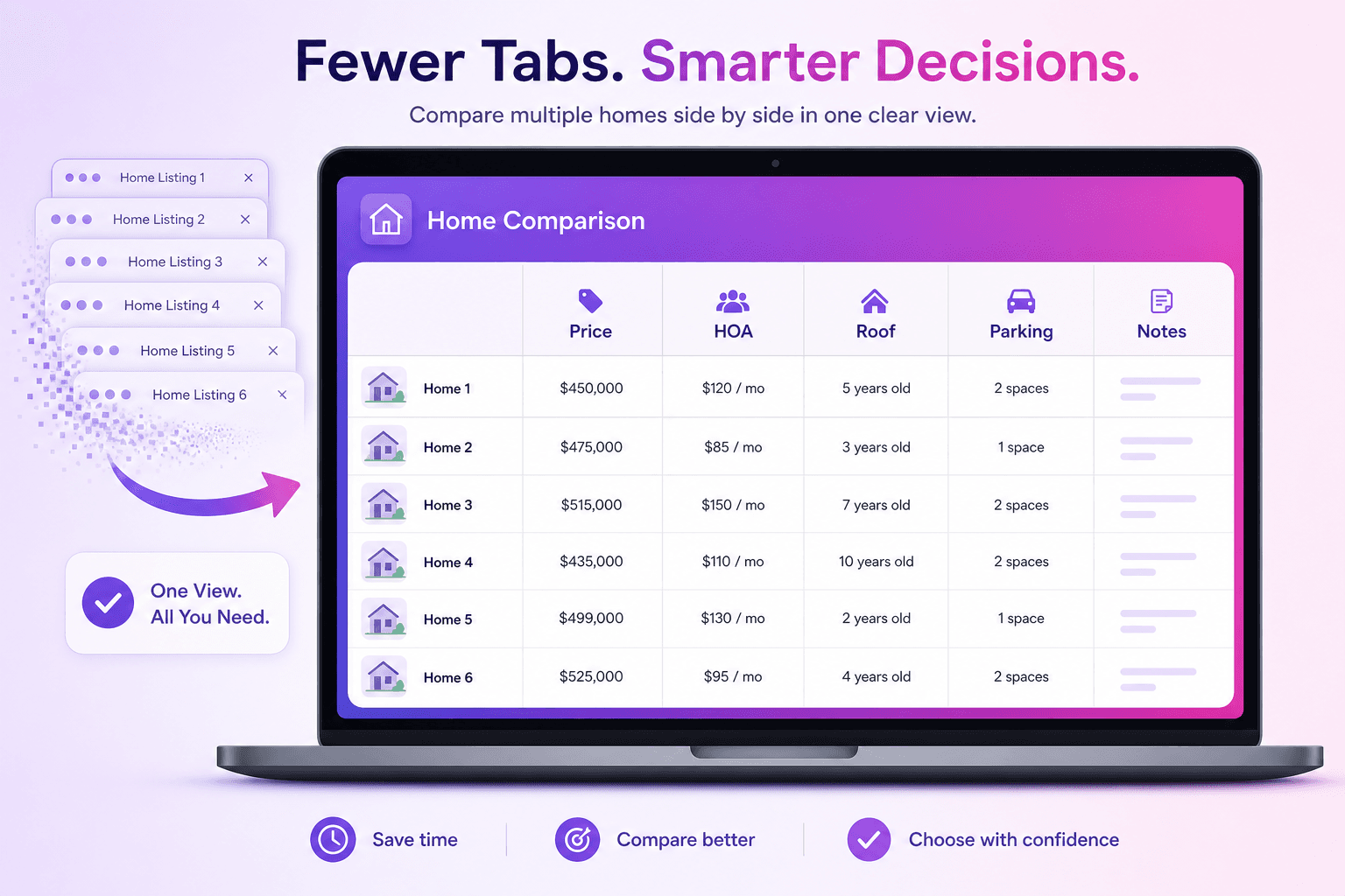 Illustration of a home-listing comparison table in a dashboard, with browser tabs fading away.
